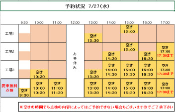 本日レディースデー★